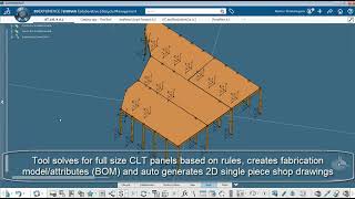 Generative CLT Panel Tool [upl. by Lissy148]