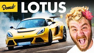 LOTUS  Everything You Need to Know  Up To Speed [upl. by Niamreg]