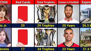 Comparison Sergio Ramos VS Pepe [upl. by Niko]