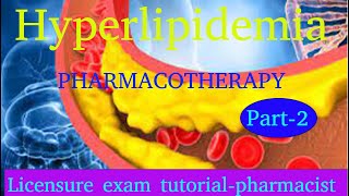 Dyslipidemia  hyperlipidemia  hypercholestyramine  pharmacotherapy  COC  licensure exam part2 [upl. by Jodi706]