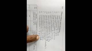 HOW TO PERFORM EXPERIMENT TO FIND JOULES CONSTANT BY CALORIMETER by HARISH SHETTY SIR [upl. by Eelirol]