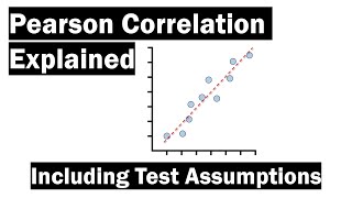 Pearson Correlation Explained Inc Test Assumptions [upl. by Sillert260]