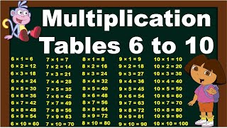 Table 6 to 10  Learn Multiplication Table of 6 to 10  6 se 10 ka table  6 से 10 का पहाड़ा [upl. by Loos421]