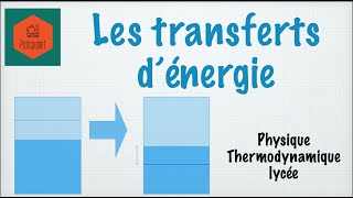 Les transferts dénergie [upl. by Etteragram]