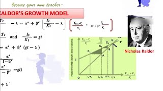 KALDORS GROWTH MODEL HINDI PART F4 [upl. by Yonah390]