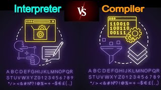 COMPILER INTERPRETER Difference between Interpreter and Compiler Interpreter vs Compiler Animated [upl. by Assenaj]