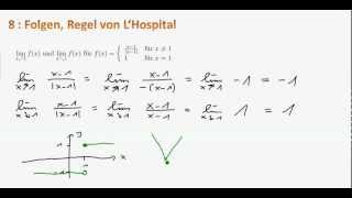 Mathe I 82  Folgen stetige Fortsetzbarkeit [upl. by Madelle125]