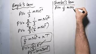 Kinetic Equation FSc Chemistry Part 1 Chapter 3 in Urdu [upl. by Diba]