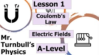 Coulombs Law [upl. by Adiv713]