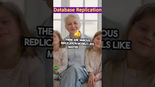 Master the Power of Database Replication with Example in Hindi  sqlinterview sql database mysql [upl. by Nac]