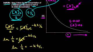 Halflife of a firstorder reaction  Kinetics  AP Chemistry  Khan Academy [upl. by Assiluy262]