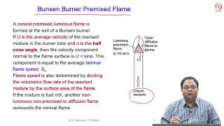 Laminar Premixed Flames  Part 1  Laminar flame propagation [upl. by Joelynn881]