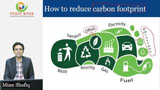 Carbon foot print  How to reduce carbon footprint  Global warming  Mian Shafiq  Study River [upl. by Avik493]