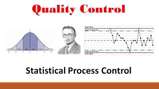 Quality Part 1 Statistical Process Control [upl. by Annoel]