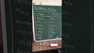 irregular plurals  irregular singula Or plurals in English  education [upl. by Acinemod633]