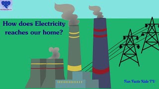 Electricity for kids  How is electricity generated  How does electricity reaches our home [upl. by Remoh96]