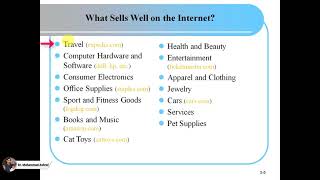 Chapter 3 Retailing in Electronic Commerce Products amp Services  ECommerce by Efraim Turban 2018 [upl. by Kiyohara]