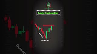 3 Step Trade Entry Confirmation Method trading candlestick stockmarketstrategy chartpatterns [upl. by Zaid]