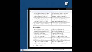 iTools 4 License Key for Activation [upl. by Vanderhoek]