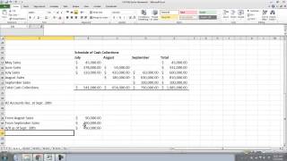 Ch 9 Cash Collections amp Production Budget [upl. by Draw]