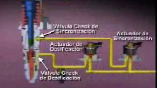 sistema de combustible [upl. by Anitel]