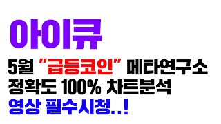 아이큐 긴급 정확도 100 차트분석 5월 quot급등코인quot 메타연구소 실패하면 반역 성공하면 혁명 메타 코인시황 [upl. by Anatak]