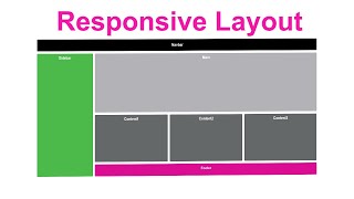 Responsive CSS Flexbox layout 8 Amin coding [upl. by Ethbin968]