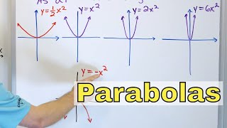 05  Graphing Parabolas  Opening Up and Down Quadratic Equations [upl. by Cresida32]