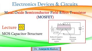 Lect 02 MOS Capacitor Structure [upl. by Mannie]