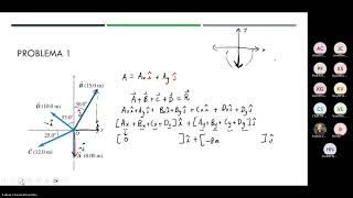 Videotutoría 2  Vectores y escalares [upl. by Lonee66]