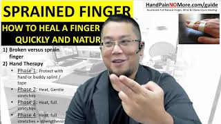 Sprained Finger How To Heal A Finger Sprain Quickly And Naturally [upl. by Yriek304]