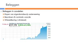 Bedrijfseconomie  Financiële zelfredzaamheid  Hoofdstuk 6  Beleggen [upl. by Jabe835]