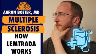 How Lemtrada Works in Multiple Sclerosis [upl. by Heffron]