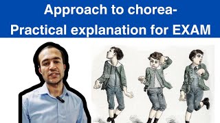 Approach to chorea for clinical exams short and long case chorea [upl. by Llenal411]