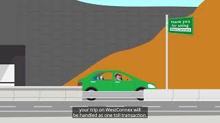 WestConnex Toll Information [upl. by Anawd647]