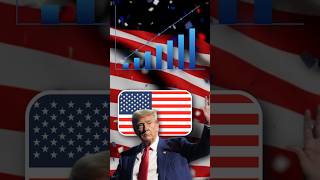 Indian economy in danger donaldtrump donaldtrumpnews upsccseexam usa india sbi narendramodi [upl. by Fesuoy]