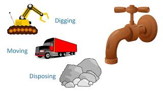 Alternative Methods of Extracting Metals [upl. by Nilatak]