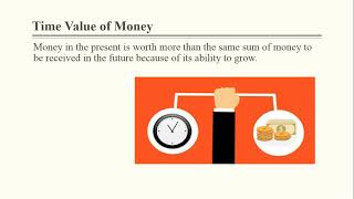 Lecture 9  Time Value of Money  Business Finance  Faiza Komel [upl. by Aokek]