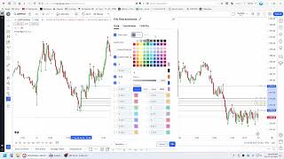 V1E056 Trading Chart Platform  Optimal Trade Entry OTE on TradingView Fibonacci Tool [upl. by Sucramaj314]