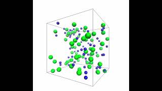 NaCl crystallisation [upl. by Ffoeg]