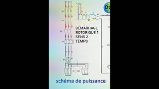 démarrage rotorique 1sens 2 temps Explication de schema [upl. by Tobias]