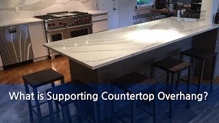 Episode 97  What is Supporting the Counter Overhang [upl. by Moguel]