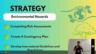 Strategy of mitigating the risk in international transport [upl. by Aynos777]