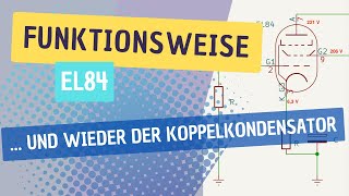 Wie funktioniert die Röhrenendstufe [upl. by Airdnala]