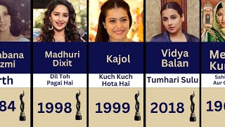 All Winners of Best Actress  Filmfare Awards 1954  2024 [upl. by Elocan616]