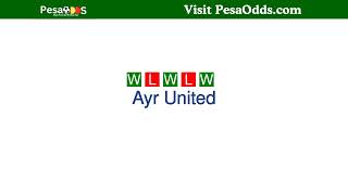 Raith Rovers vs Ayr United Prediction [upl. by Opiak30]