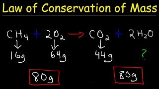 Law of Conservation of Mass  Fundamental Chemical Laws Chemistry [upl. by Secnarf]