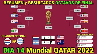 RESUMEN y RESULTADOS HOY Mundial QATAR 2022 OCTAVOS DE FINAL Dia 14 [upl. by Margaux]