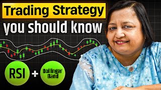 Learn RSI  Bollinger Band Trading Strategy  RSI trading strategy [upl. by Hoffert]