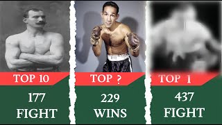 Most Fights in Boxing Matches Ever Ranked [upl. by Hart159]